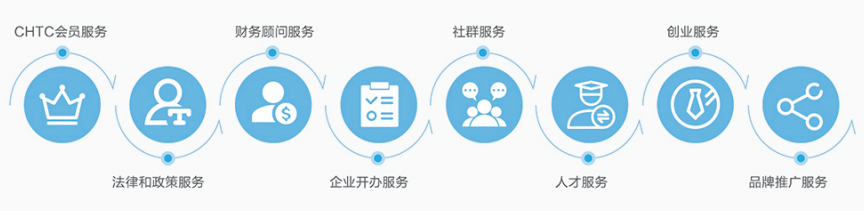 废旧除尘器布袋回收